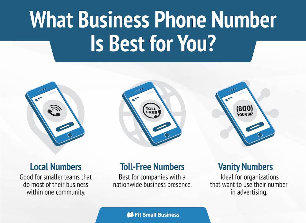Free Business Numbers