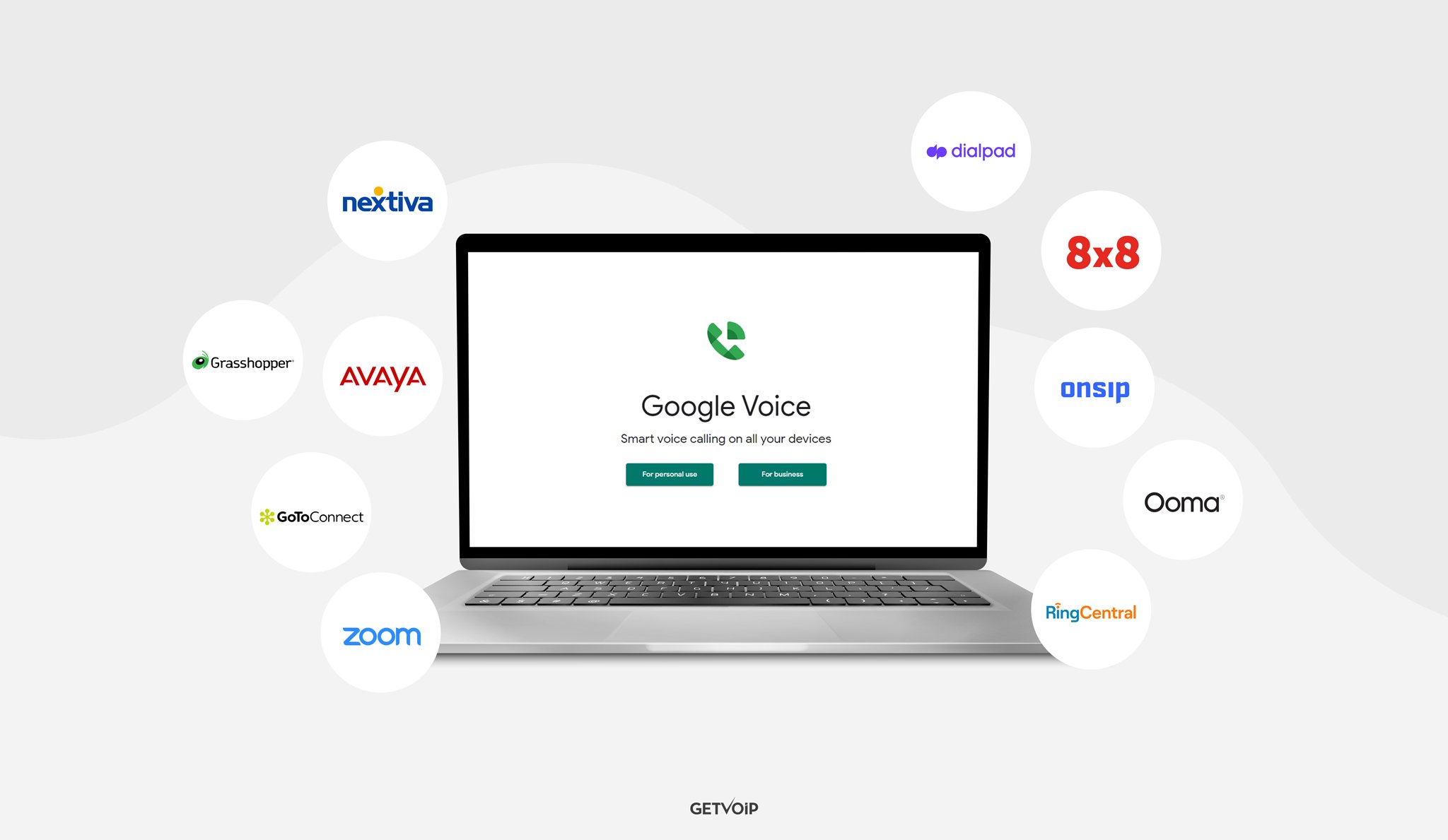 The Best Google Voice Alternatives for Business in 2022