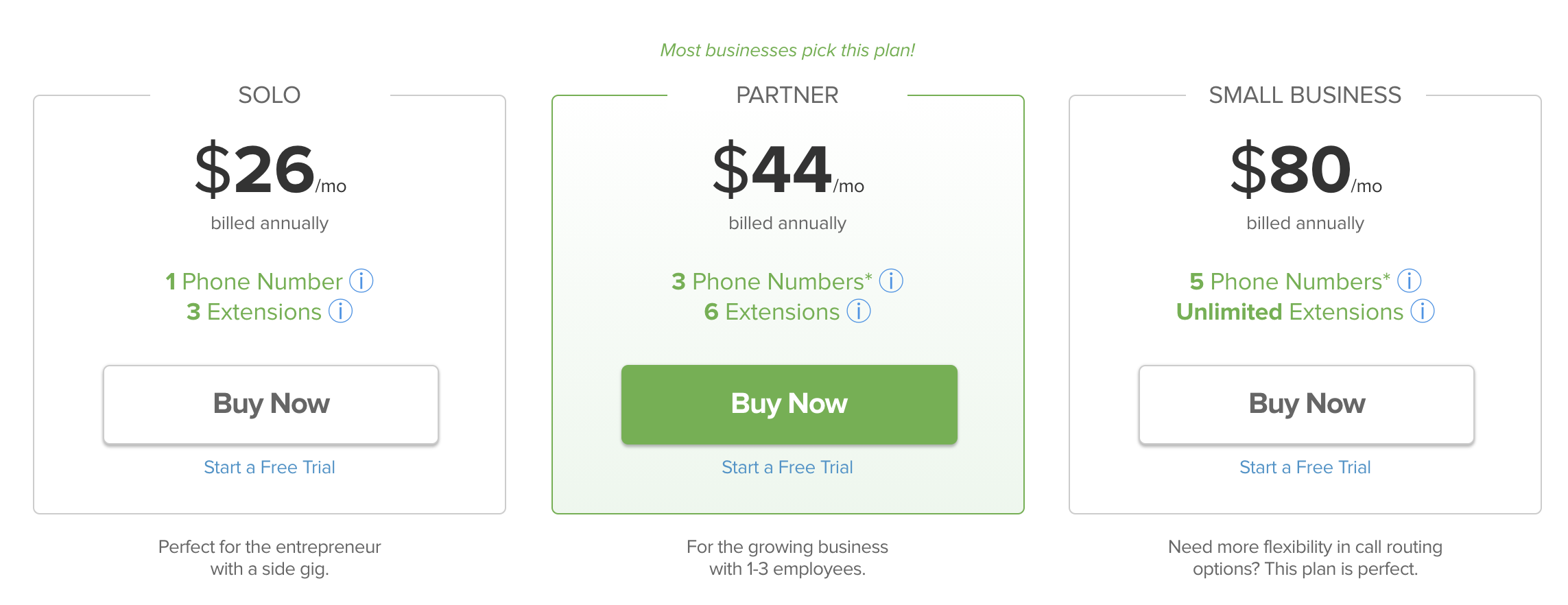 Grasshopper Pricing & Plans - Updated July 1st, 20210
