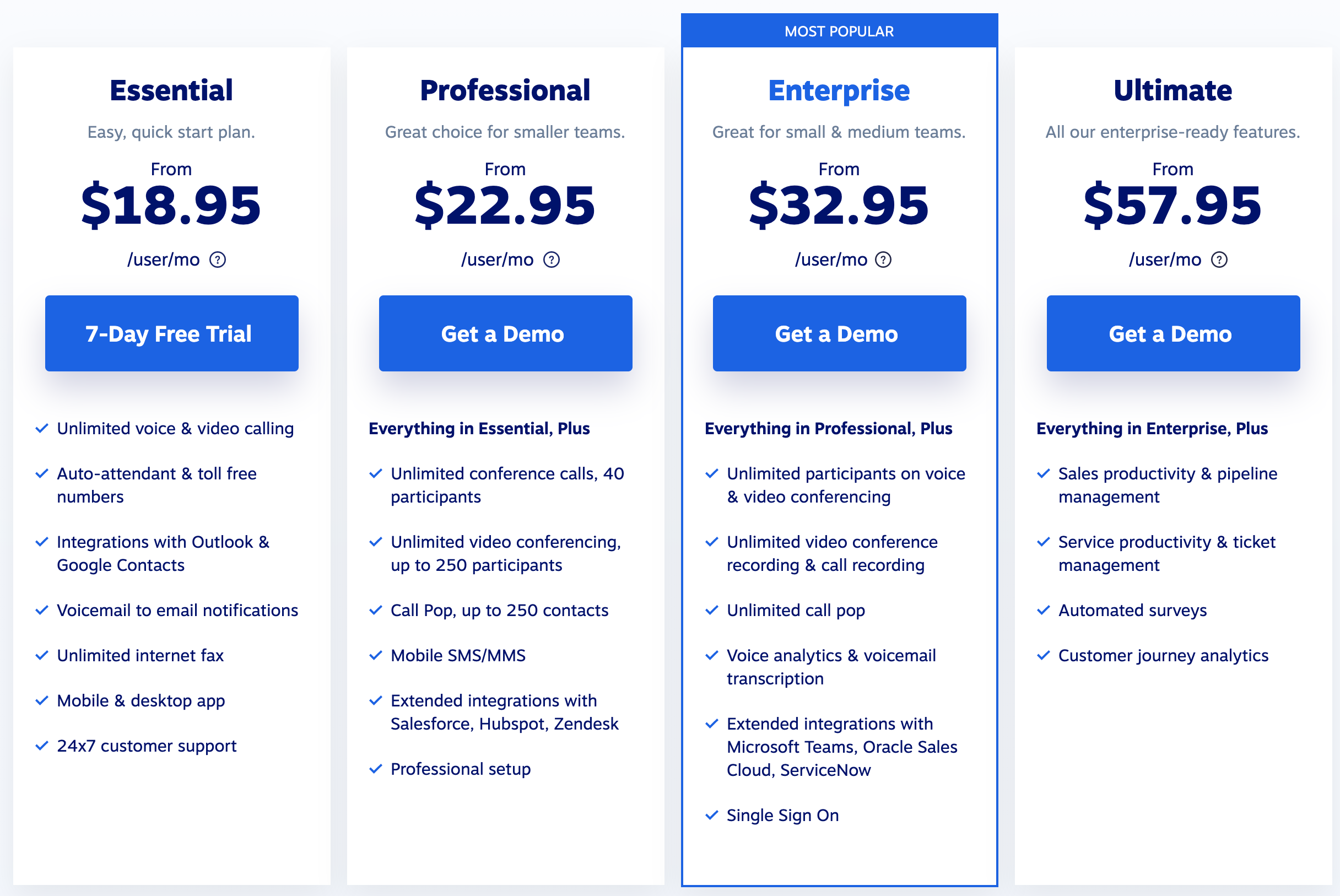 Nextiva Pricing & Plans - Updated July 1st, 2021