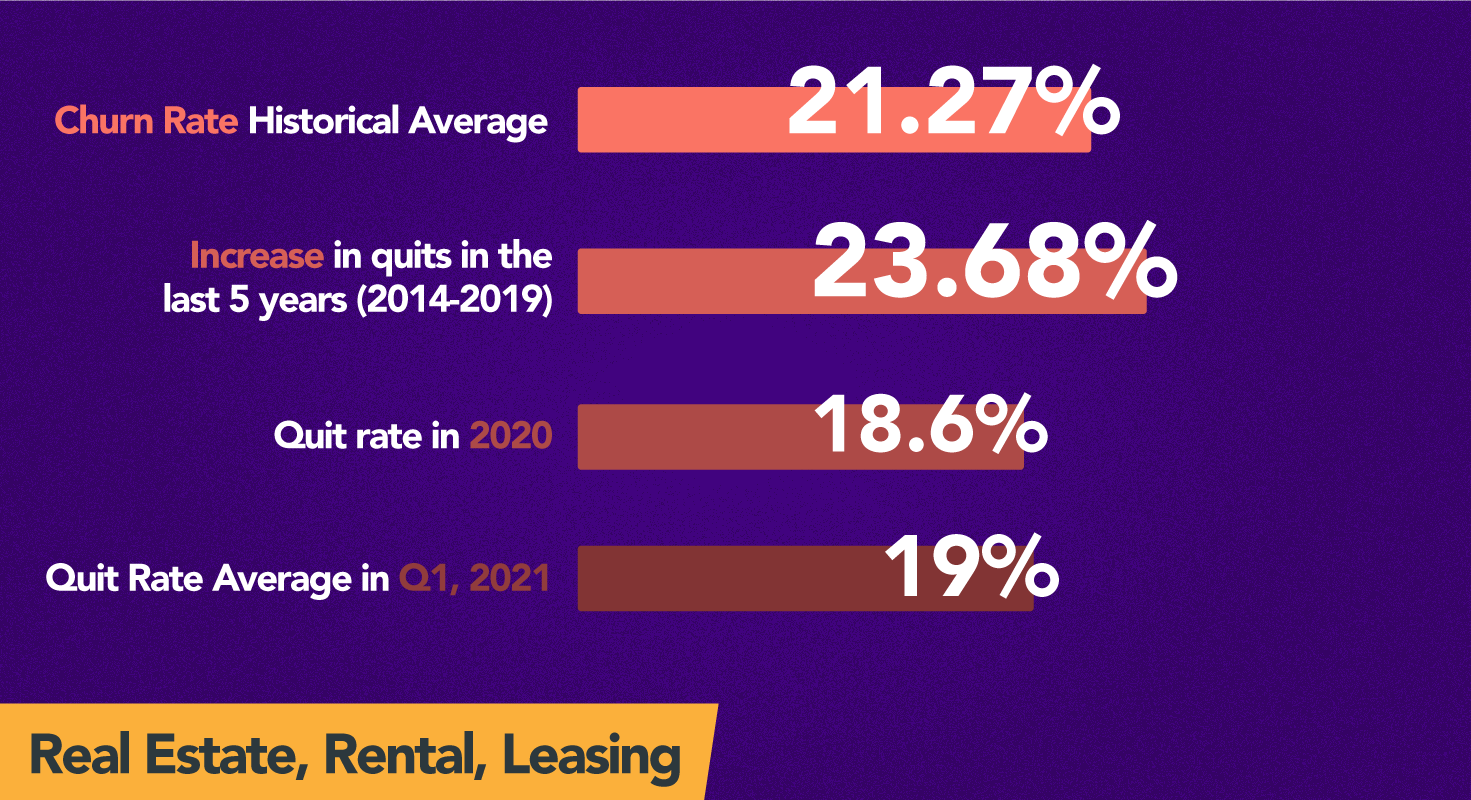 Real-Estate_-Rental_-Leasing