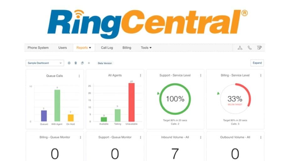 RingCentral’s Contact Center Analytics
