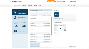 RingCentral Company Numbers Overview 