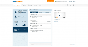 RingCentral Device Overview 