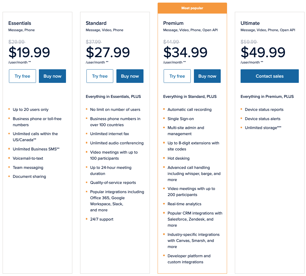 RingCentral MVP Pricing & Plans - Updated July 1st, 2021