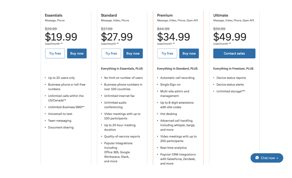 RingCentral Pricing
