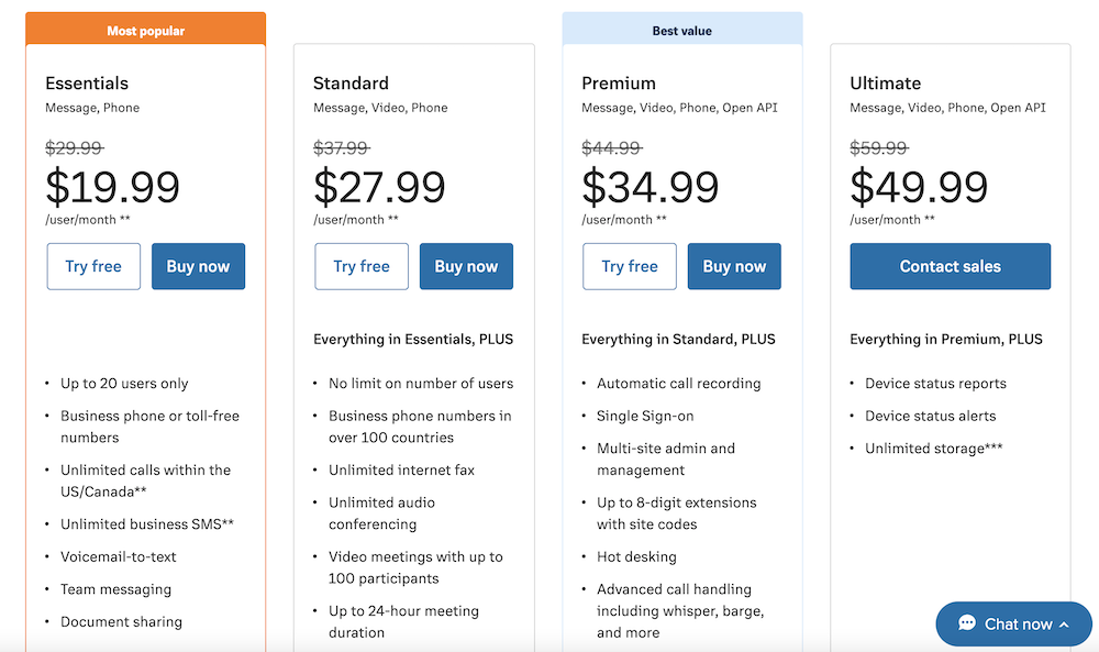 RingCentral Pricing Plans