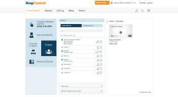 RingCentral User Overview 