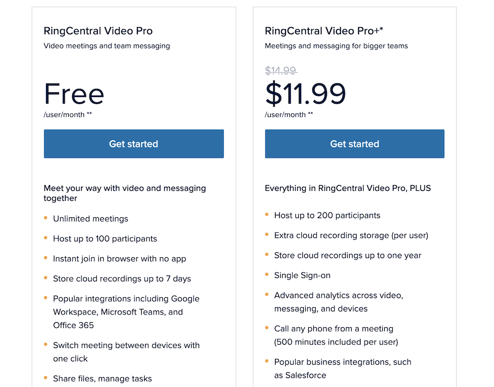 RingCentral Video Pricing