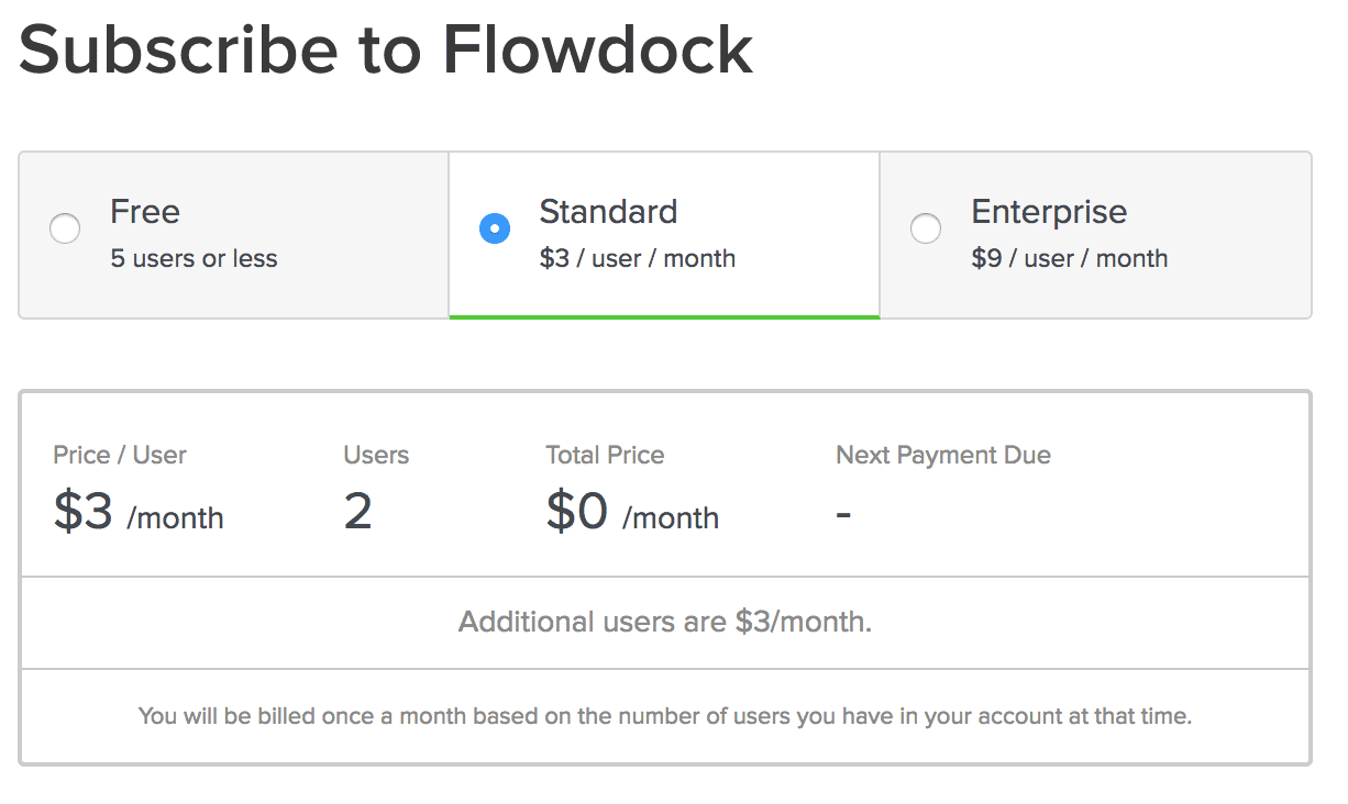 Flowdock-Pricing