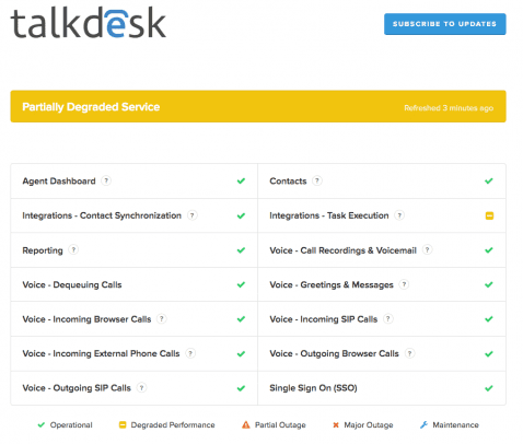 Talkdesk Disaster Recovery