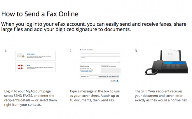 eFax Send Fax From Phone