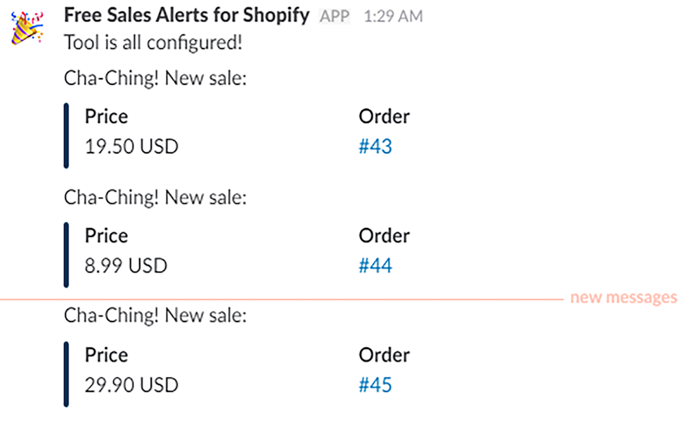 Shopify Sales