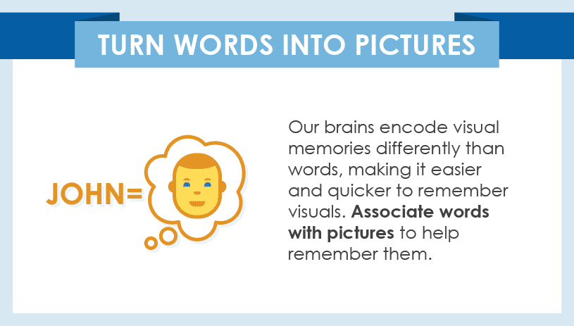Turn Words into Pictures