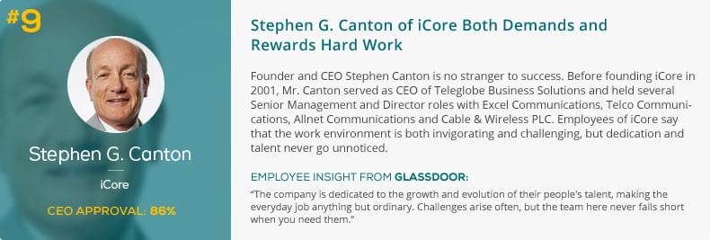 Stephen G. Canton of iCore Both Demands and Rewards Hard Work 
