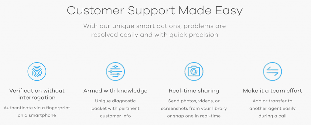 Customer Support Made Easy 
